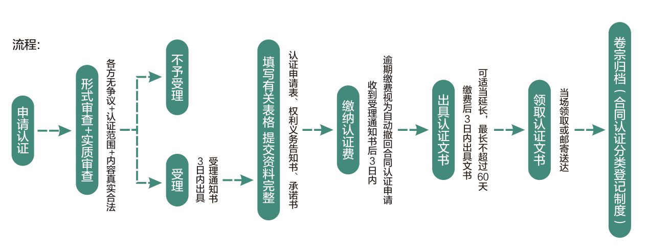 &#20061;&#28216;&#24179;&#21488;&#45;&#20061;&#28216;&#40;&#20013;&#22269;&#41;&#19968;&#31449;&#24335;&#26381;&#21153;&#24179;&#21488;
